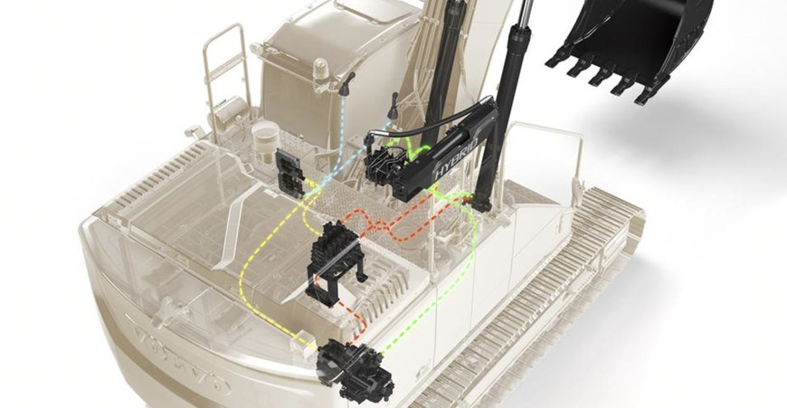VOLVO CE INCREASES THE SIZE AND RANGE OF ITS HYBRID MACHINES WITH NEW GENTLE GIANT